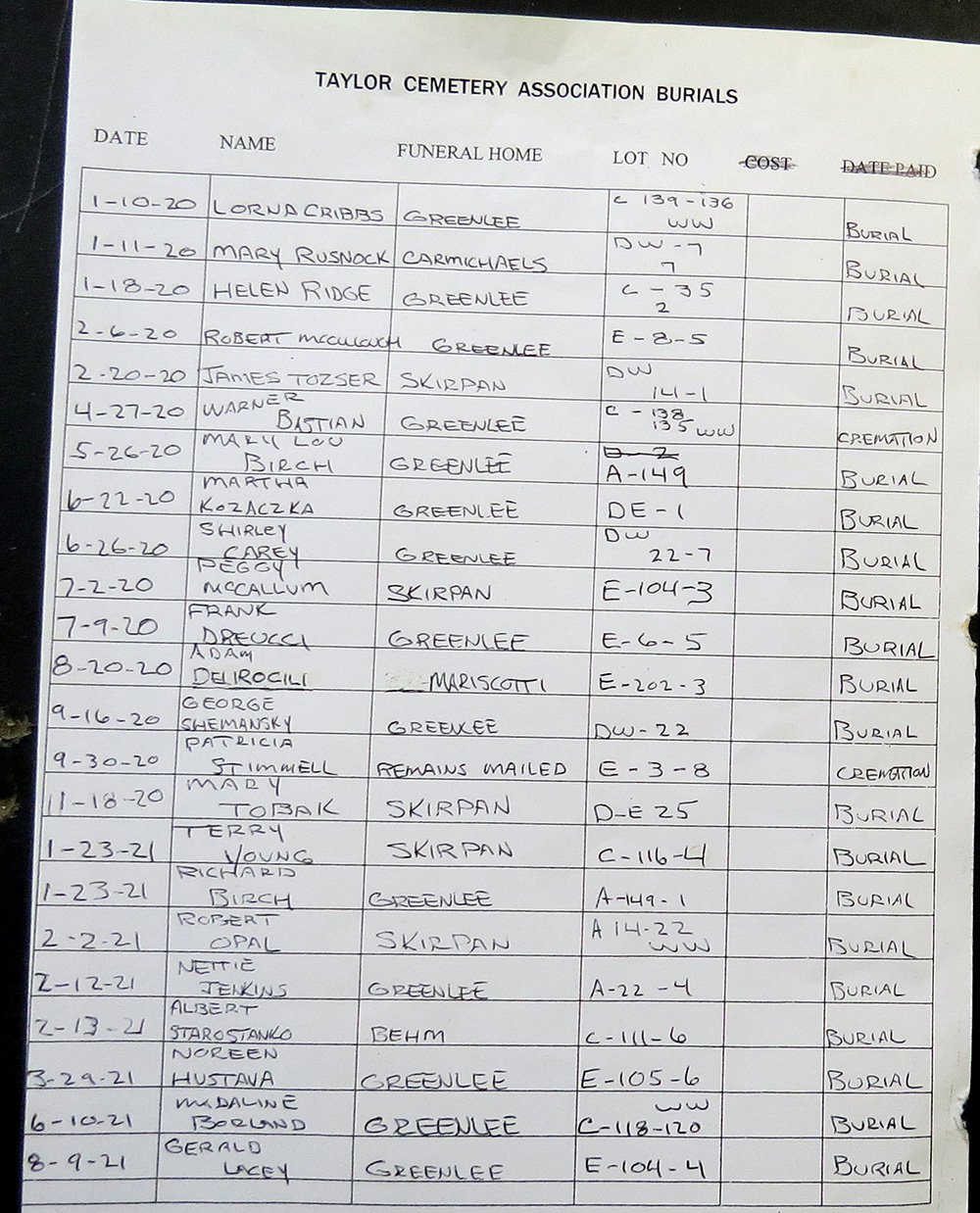 interment listing